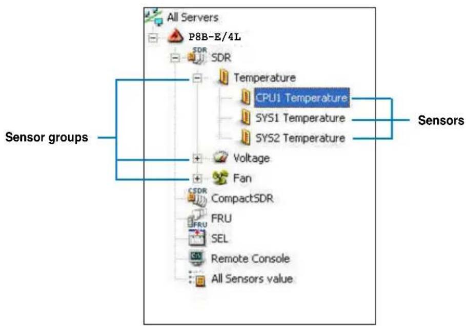 ASUS ASMB5-iKVM - Navigation window - 2