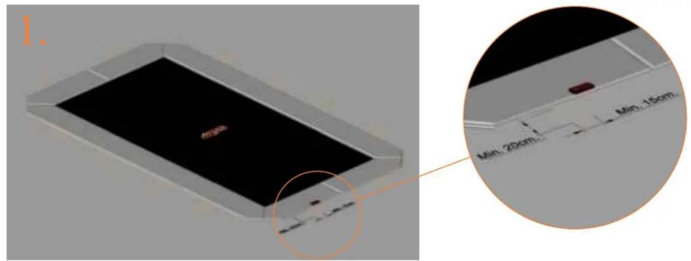 1. Min. 20cm Min. 15cm
