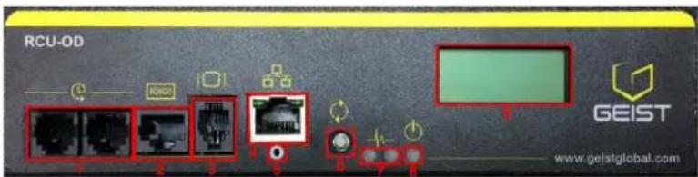 RCU-OD GEIST www.geistglobal.com