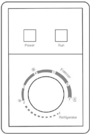 Power Run *1 6 Freezer 5 7 * 2 * 3 * 4 * Refrigerator