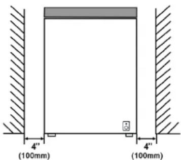 Scandomestic CF300WD - ASENNUSOHJEET - 1