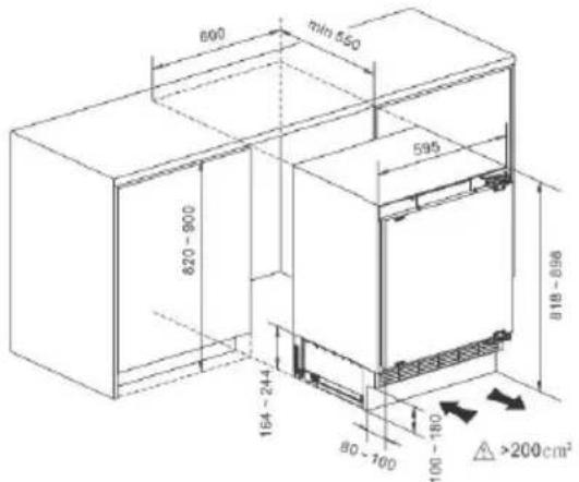 800 min 850 595 820 - 900 818 - 896 164 - 244 80 - 100 100 - 180 >200cm²