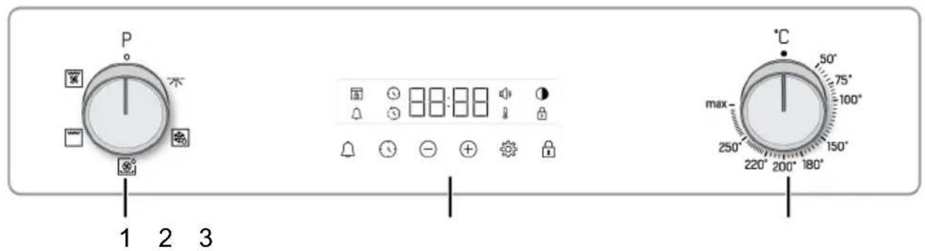 P 1 2 3 max- 250° 220° 200° 180° °C 50° 75° 100° 150° max-
