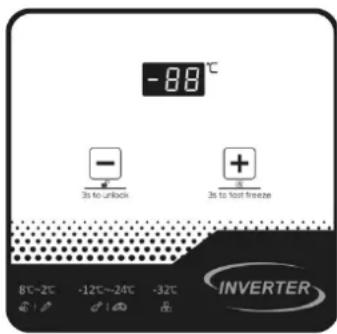 Scandomestic CF200WD - Invertterin ohjauspaneeli, kaksoistoiminto - 1