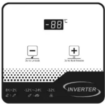 -88°C 3s to unlock 3s to test theatre 8°C~2°C -12°C~-24°C -32°C INVERTER
