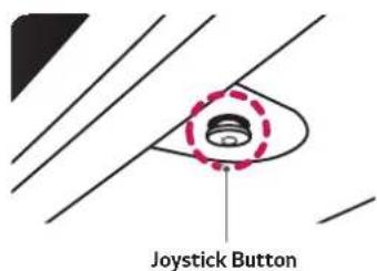 Joystick Button