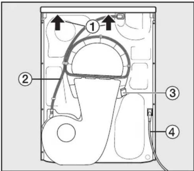MIELE TSA 233 WP - Bagside - 1