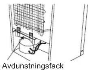 Avdunstningsfack