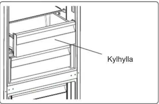 Kylhylla