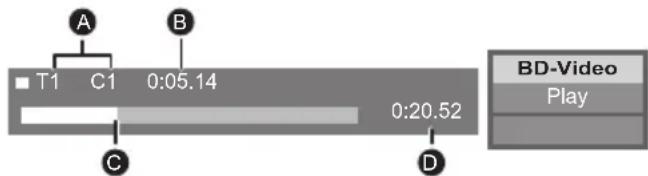 A B T1 C1 0:05.14 0:20.52 C D BD-Video Play