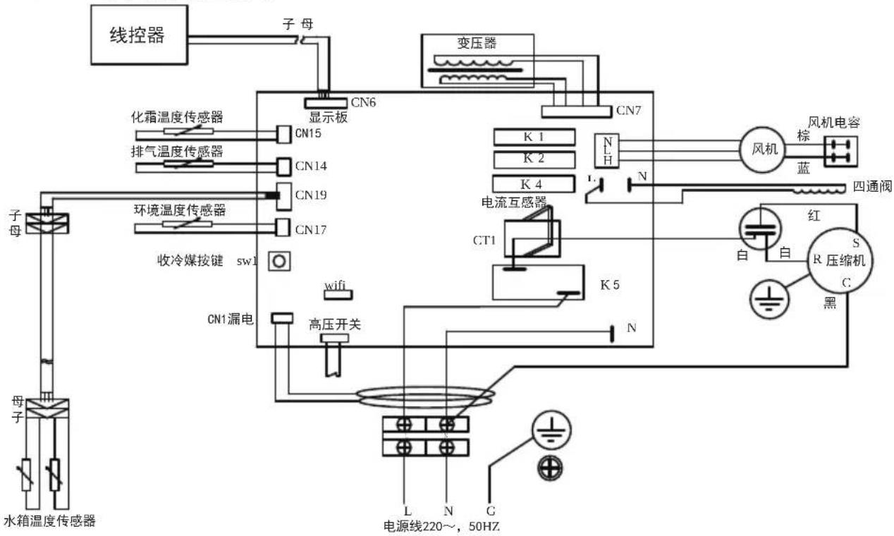 HAIER KF70/150-B-J - B、B-J系列接线图如下: - 1