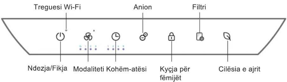 Treguesi Wi-Fi Anion Filtri Ndezja/Fikja Modaliteti Kohëm-atësi Kyçja për fëmijët Cilësia e ajrit