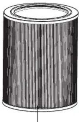 TCL Breeva A3B - - Filtro Composto - 2
