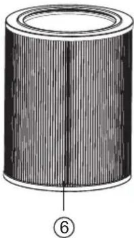 TCL Breeva A3B - - Kompositfilter - 2
