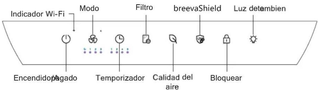 Indicador Wi-Fi Modo Filtro breevaShield Luz detemien Encendido Pagado Temporizador Calidad del aire Bloquear