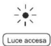 TCL Breeva A3B - Accensione/Spegnimento - 1