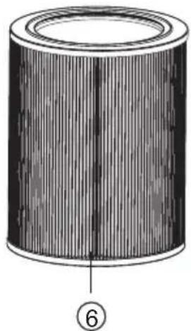 TCL Breeva A3B - - Samengesteld filter - 2