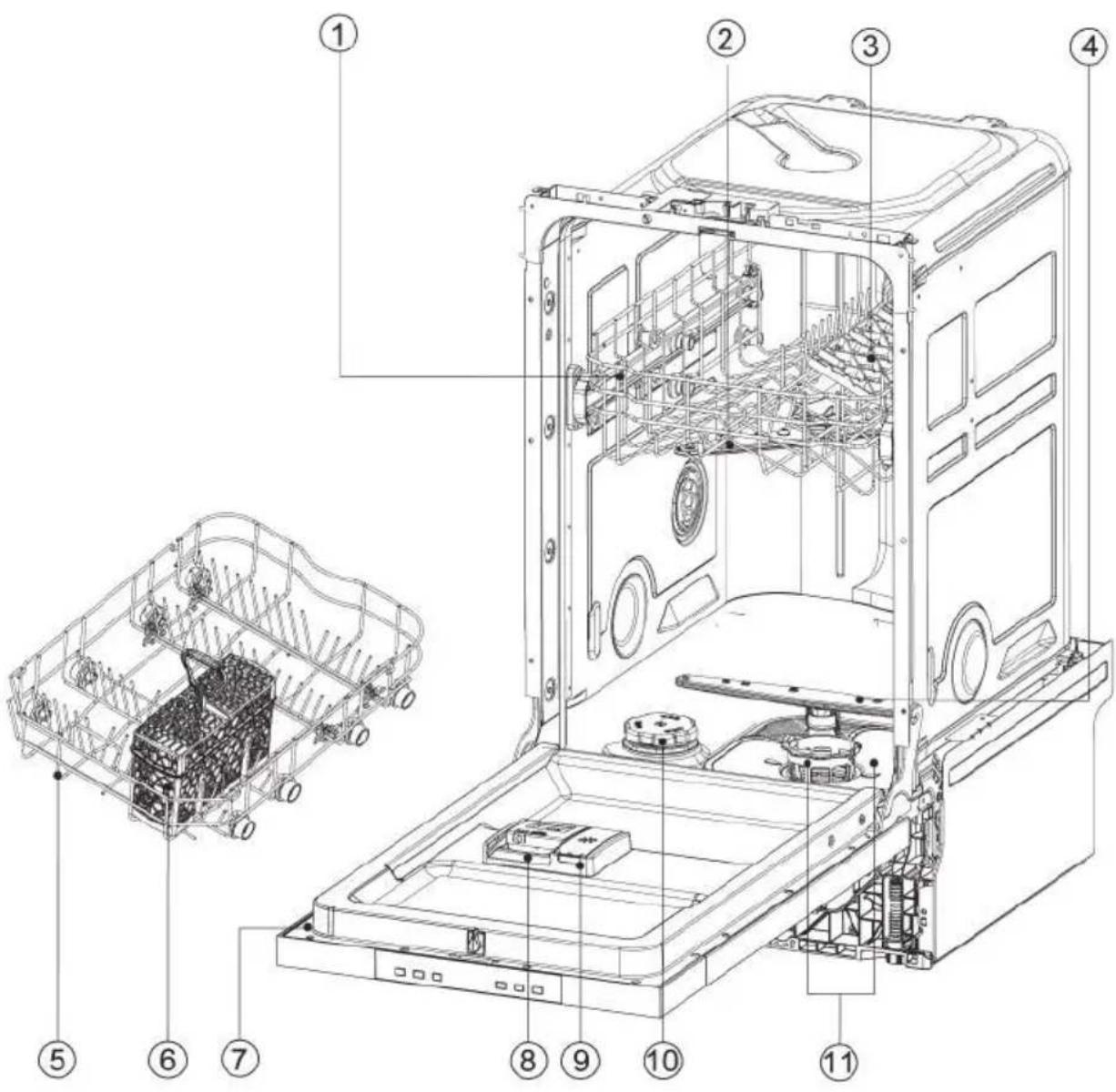 Technical diagram of a washing machine with numbered components for identification