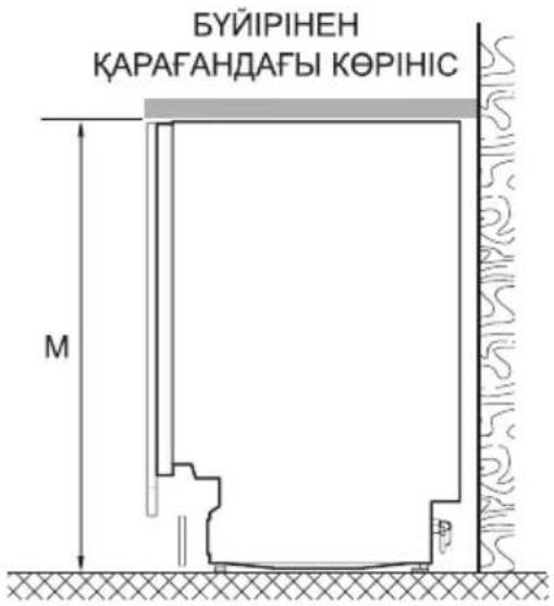 БУЙІРІНЕН КАРАГАНДАФЫ КОРІНІС M