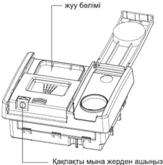 жүү бөлімі Какпакты мына жерден ашыңыз