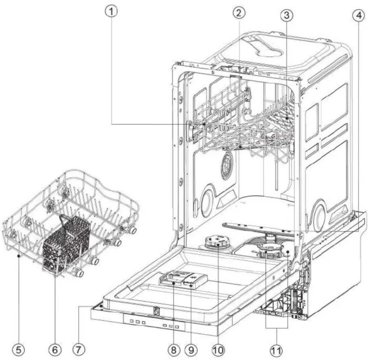 Technical diagram of a washing machine with numbered components for identification