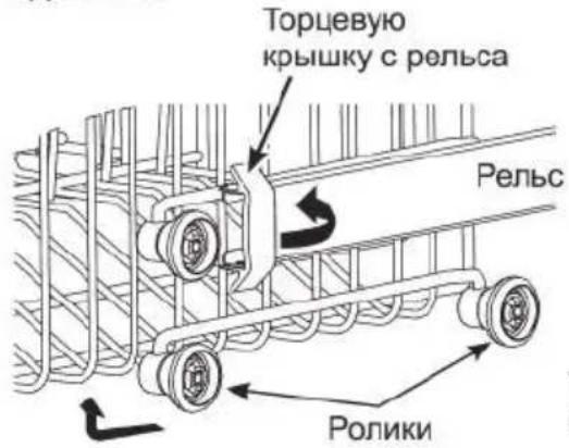 Торцевую крышку с рельса Рельс Ролики