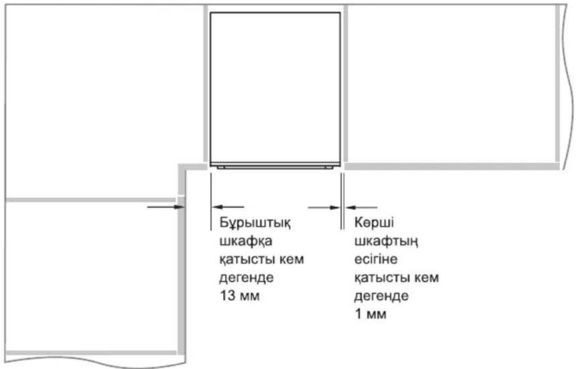 Бурыштык шкафка catысты кем дегенде 13 mm Көрші шкафтың есігіне catысты кем дегенде 1 mm