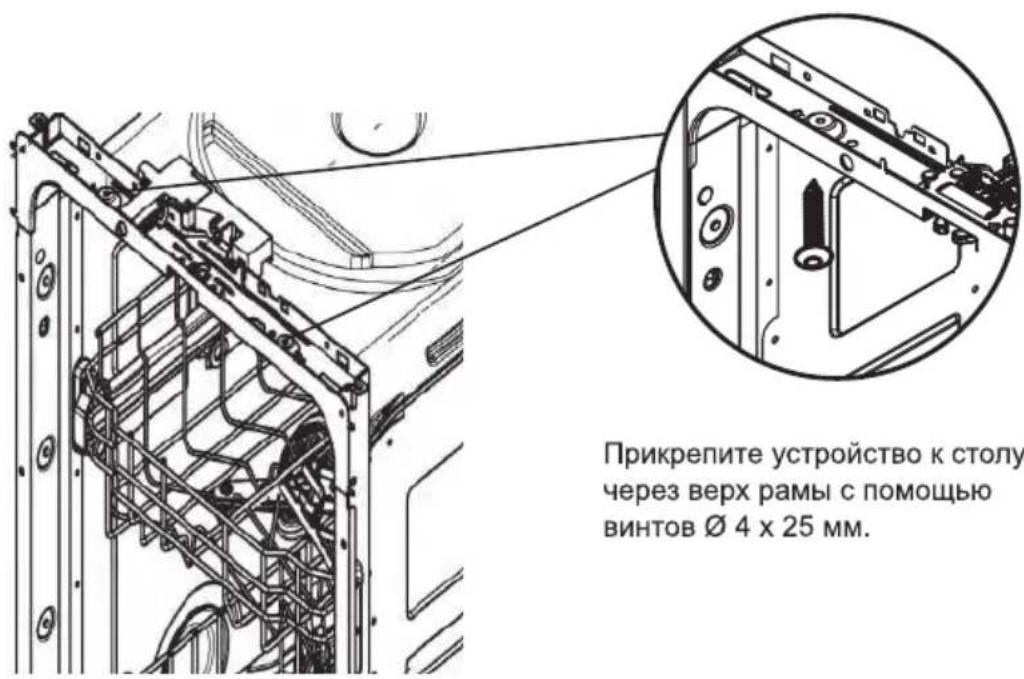 Прикрепите устройство к столу через верх рамы с помощью винтов ∅ 4 x 25 мм.