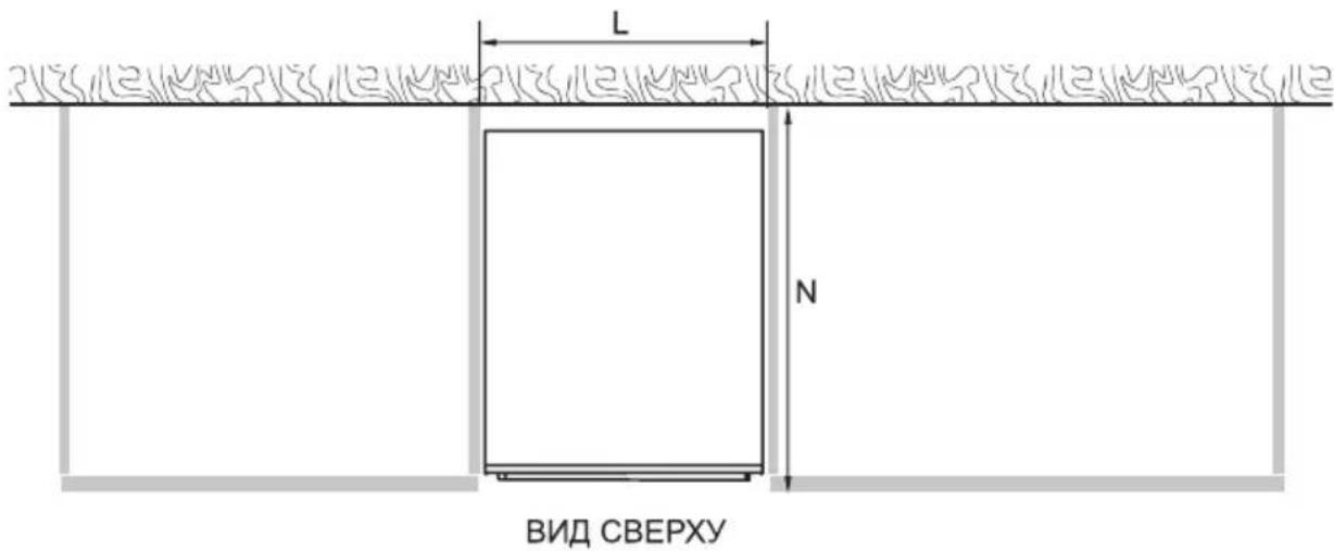 L N ВИД СВЕРХУ