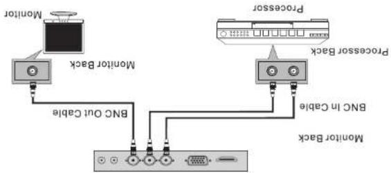 Ernitec 0070-24122 - PC Connection - 1