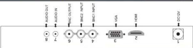 AUDIO OUT AUDIO IN BNC OUTPUT BNC2 INPUT BNC1 INPUT VGA HDMI 4 5 6 7 8 3 2 DC12V 1