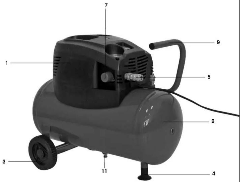 Labeled diagram of an air compressor with numbered parts for identification