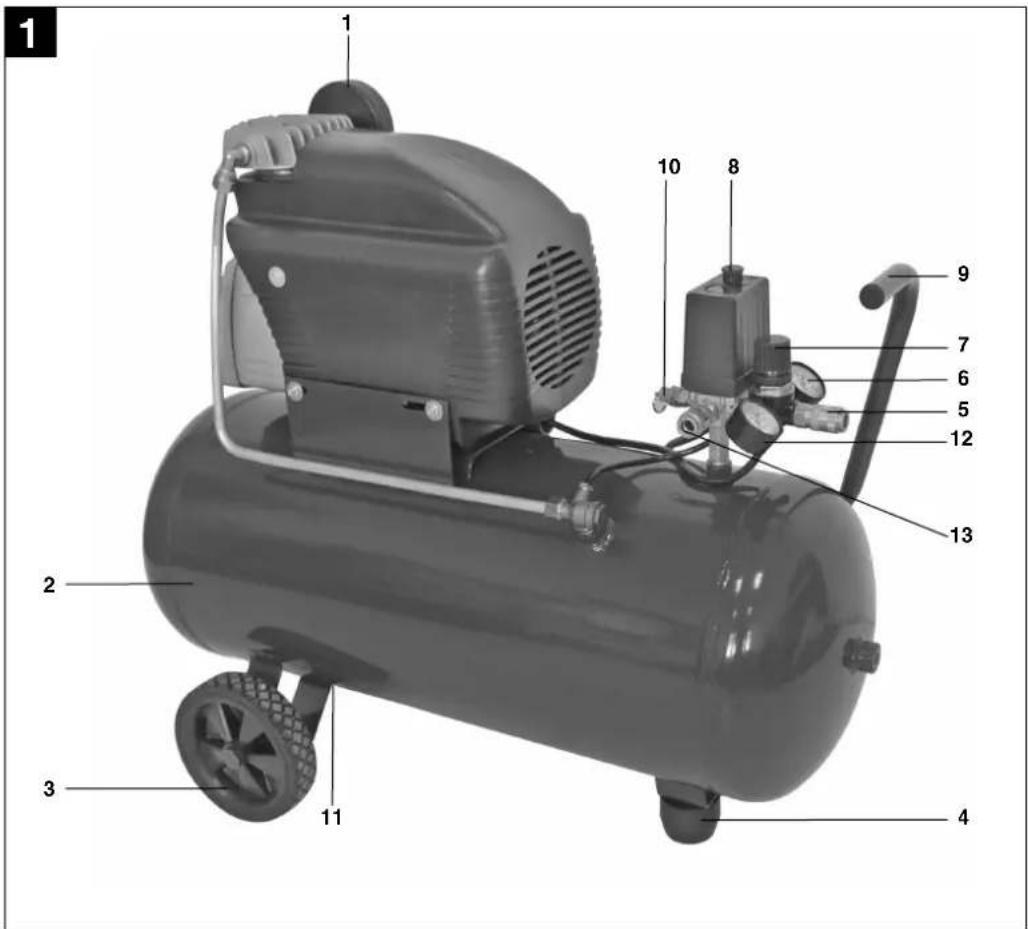 Labeled diagram of an air compressor with numbered parts for identification
