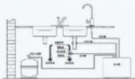 Technical schematic diagram of a chemical apparatus with labeled components and flow paths