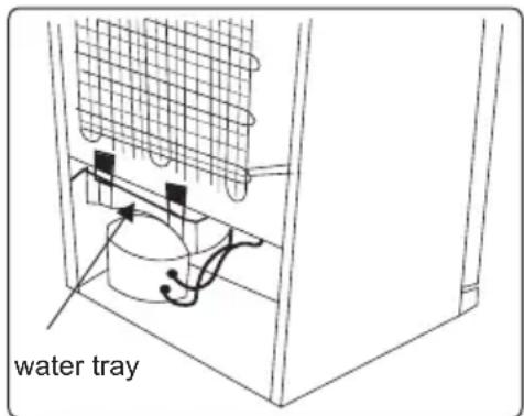 water tray
