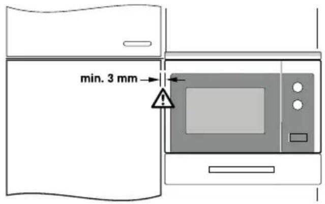 min. 3 mm
