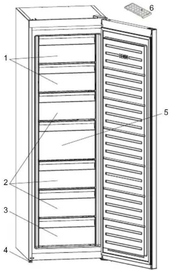 Cylinda F3485XNRFVE - BESKRIVELSE AV APPARATET - 1