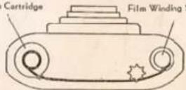 KONICA MINOLTA A-2 - HOW TO USE - 2
