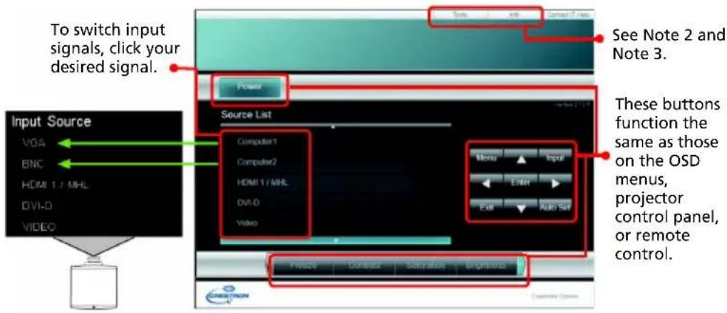 To switch input signals, click your desired signal. See Note 2 and Note 3. Input Source VGA BNC HDMI 1 / MHL DVLD VIDEO Source List Computer1 Computer2 HDMI 1 / MHL DVLD Video Menu Enter Exit Auto Set These buttons function the same as those on the OSD menus, projector control panel, or remote control.
