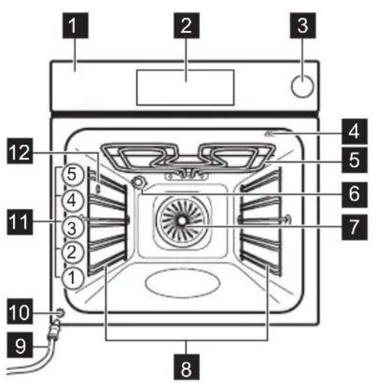 AEG BP841K - Oversigt over apparatet - 1