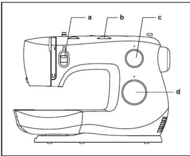 SINGER 3342 - Please note: - 1