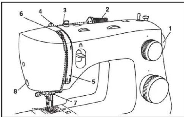 SINGER 3342 - Attention: - 1