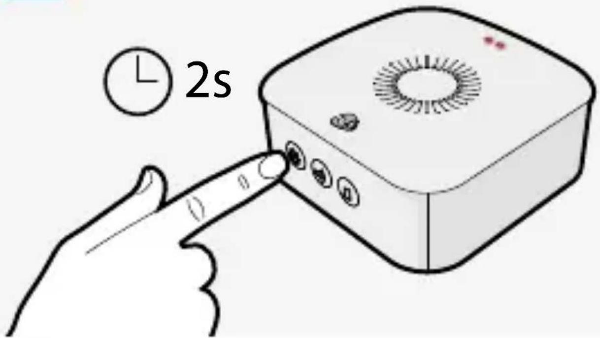 2s