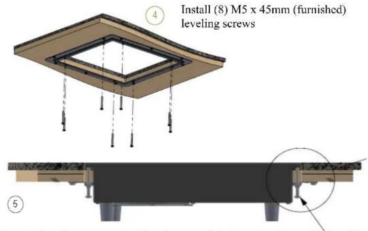 Install (8) M5 x 45mm (furnished) leveling screws