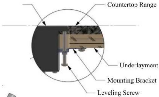 Countertop Range Underlayment Mounting Bracket Leveling Screw