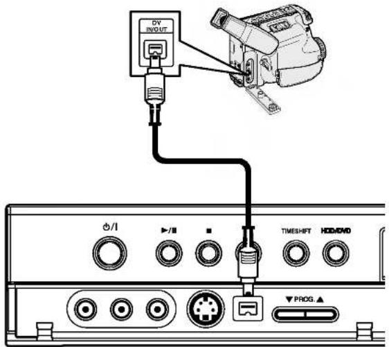 LG RHS7750MH - Bemærk: - 1