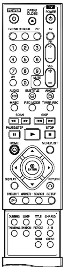 POWER OPEN/ CLOSE TV/DVD 30 SURR. PIP AV 1 2 3 4 5 6 7 8 9 AV 0 AUDIO SUBTITLE ANGLE REC REC MODE TIMER REC SOAN SKIP PAUSE/STEP STOP HOME MENU/LIST ENTER DISPLAY RETURN TIMESHFT MARKER - SEARCH SETUP DUBBING LSKIP TITLE CHP AOD THUMBIAL RANDOM REPEAT A-B ZOOM CLEAR