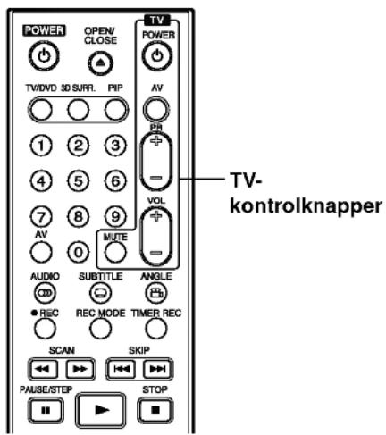POWER OPEN/ CLOSE TV/DVD 30 SURI. PIP AV PR - VOL - MUTE AUDIO SUBTITLE ANGLE REC REC MODE TIMER REC SCAN SKIP PAUSE/STEP STOP
