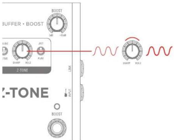 3BUFFER • BOOST 10 ME TIME SHARP ROLD JET PURE Z-TONE LINK INPUT BOOST SHARP ROLD