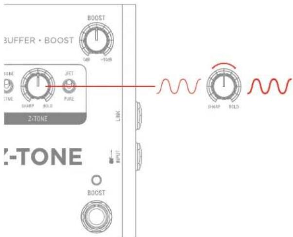 BUFFER • BOOST RESET CdB ~10dB SSME JFET TIME SHARP BOLD PURE 2-TONE LINK SHARP BOLD INT TONE BOOST